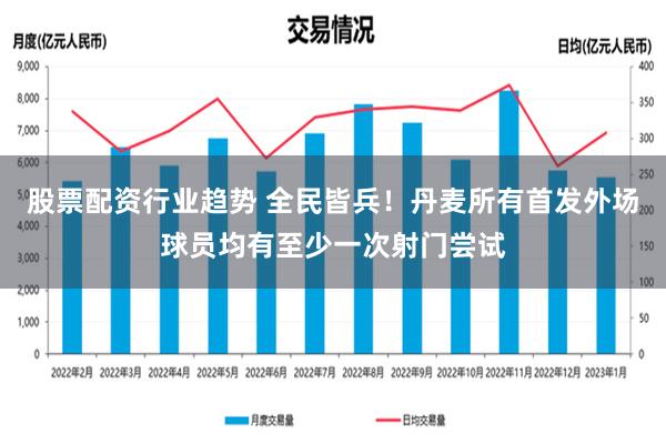 股票配资行业趋势 全民皆兵！丹麦所有首发外场球员均有至少一次射门尝试