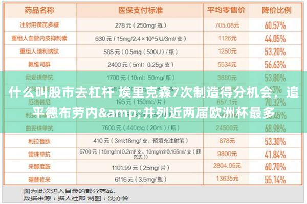 什么叫股市去杠杆 埃里克森7次制造得分机会，追平德布劳内&并列近两届欧洲杯最多