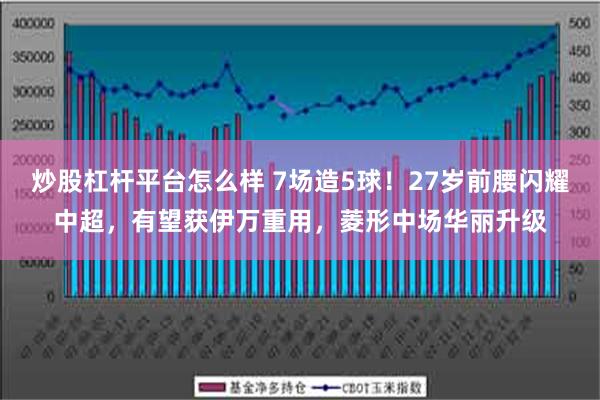 炒股杠杆平台怎么样 7场造5球！27岁前腰闪耀中超，有望获伊万重用，菱形中场华丽升级