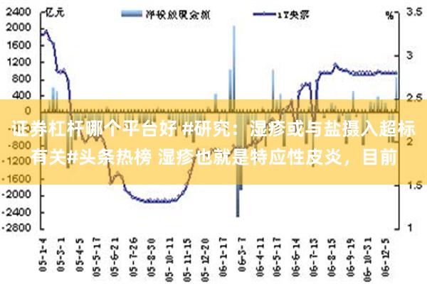 证券杠杆哪个平台好 #研究：湿疹或与盐摄入超标有关#头条热榜 湿疹也就是特应性皮炎，目前