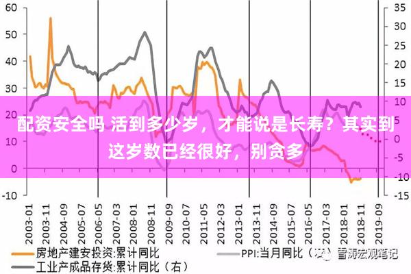 配资安全吗 活到多少岁，才能说是长寿？其实到这岁数已经很好，别贪多