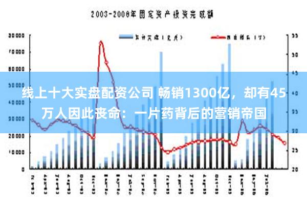 线上十大实盘配资公司 畅销1300亿，却有45万人因此丧命：一片药背后的营销帝国