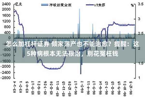 怎么加杠杆证券 倾家荡产也不能治愈？提醒：这5种病根本无法根治，别花冤枉钱