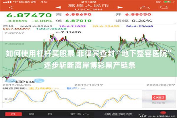 如何使用杠杆买股票 菲律宾查封“地下整容医院” 逐步斩断离岸博彩黑产链条