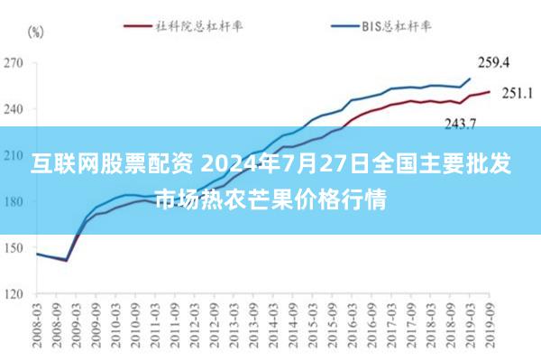 互联网股票配资 2024年7月27日全国主要批发市场热农芒果价格行情