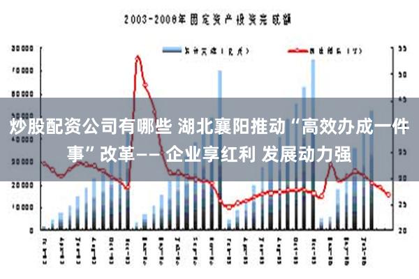 炒股配资公司有哪些 湖北襄阳推动“高效办成一件事”改革—— 企业享红利 发展动力强