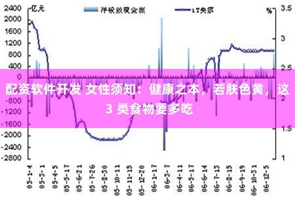 配资软件开发 女性须知：健康之本，若肤色黄，这 3 类食物要多吃