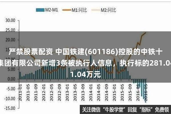 严禁股票配资 中国铁建(601186)控股的中铁十六局集团有限公司新增3条被执行人信息，执行标的281.04万元