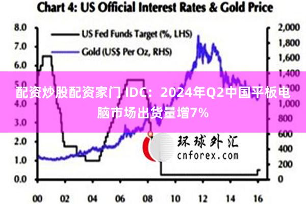 配资炒股配资家门 IDC：2024年Q2中国平板电脑市场出货量增7%