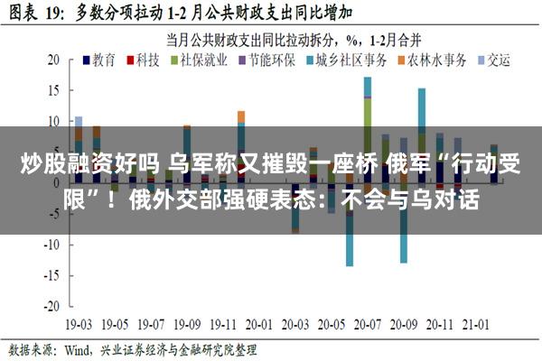 炒股融资好吗 乌军称又摧毁一座桥 俄军“行动受限”！俄外交部强硬表态：不会与乌对话