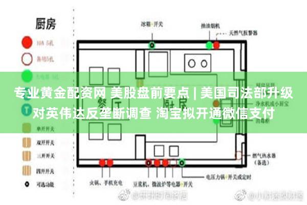 专业黄金配资网 美股盘前要点 | 美国司法部升级对英伟达反垄断调查 淘宝拟开通微信支付