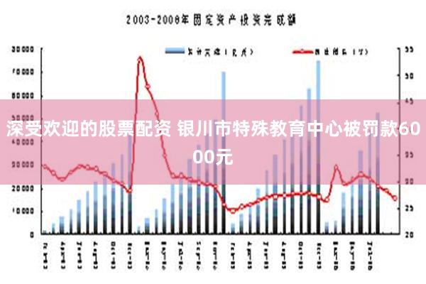 深受欢迎的股票配资 银川市特殊教育中心被罚款6000元