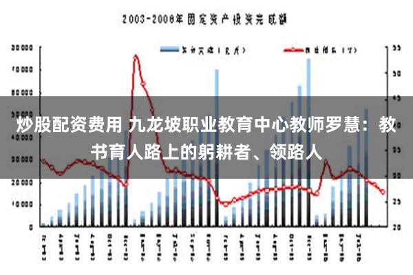 炒股配资费用 九龙坡职业教育中心教师罗慧：教书育人路上的躬耕者、领路人