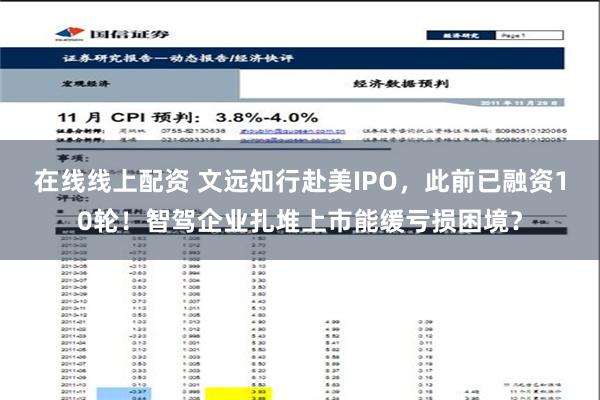 在线线上配资 文远知行赴美IPO，此前已融资10轮！智驾企业扎堆上市能缓亏损困境？