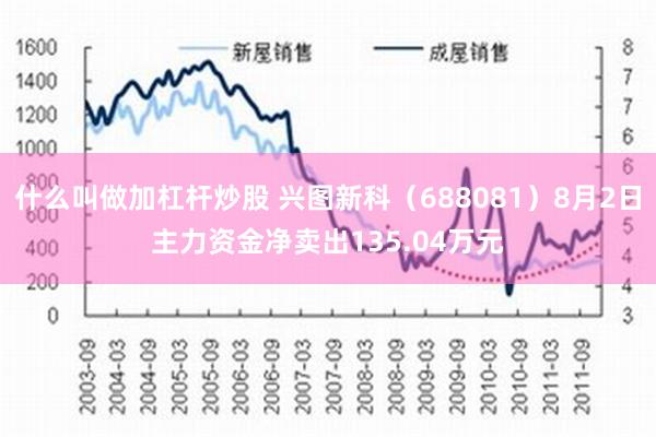 什么叫做加杠杆炒股 兴图新科（688081）8月2日主力资金净卖出135.04万元