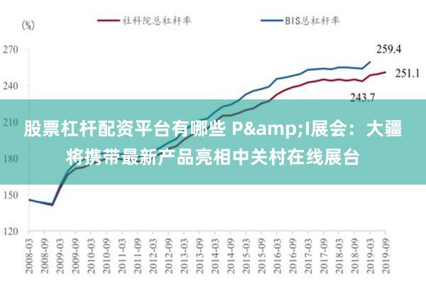 股票杠杆配资平台有哪些 P&I展会：大疆将携带最新产品亮相中关村在线展台