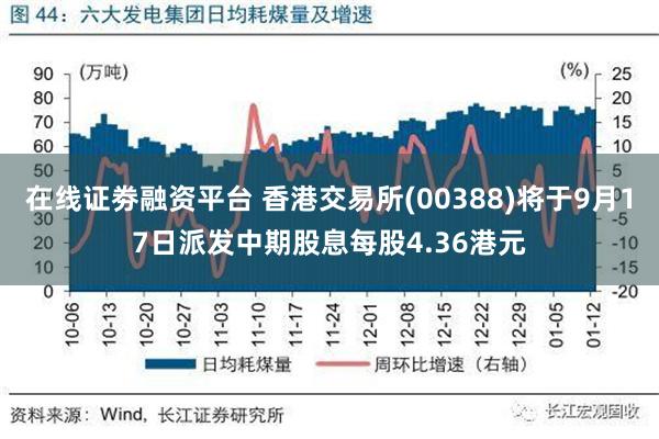 在线证劵融资平台 香港交易所(00388)将于9月17日派发中期股息每股4.36港元