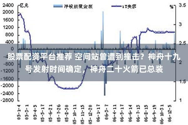 股票配资平台推荐 空间站曾遭到撞击？神舟十九号发射时间确定，神舟二十火箭已总装