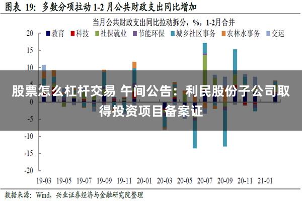 股票怎么杠杆交易 午间公告：利民股份子公司取得投资项目备案证