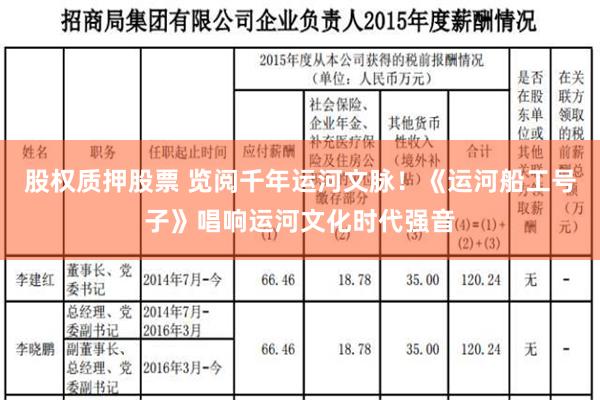 股权质押股票 览阅千年运河文脉！《运河船工号子》唱响运河文化时代强音