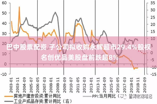 巴中股票配资 子公司拟收购永辉超市29.4%股权 名创优品美股盘前跌超8%