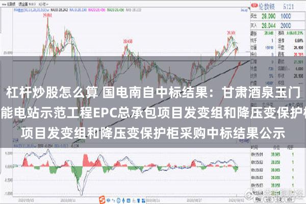 杠杆炒股怎么算 国电南自中标结果：甘肃酒泉玉门300MW压缩空气储能电站示范工程EPC总承包项目发变组和降压变保护柜采购中标结果公示