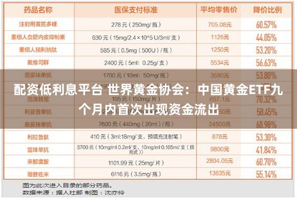 配资低利息平台 世界黄金协会：中国黄金ETF九个月内首次出现资金流出