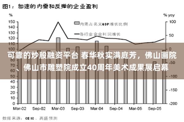 可靠的炒股融资平台 春华秋实满庭芳，佛山画院、佛山市雕塑院成立40周年美术成果展启幕