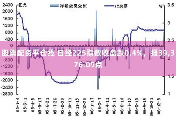 股票配资平仓线 日经225指数收盘跌0.4%，报39,376.09点