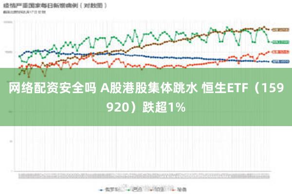 网络配资安全吗 A股港股集体跳水 恒生ETF（159920）跌超1%