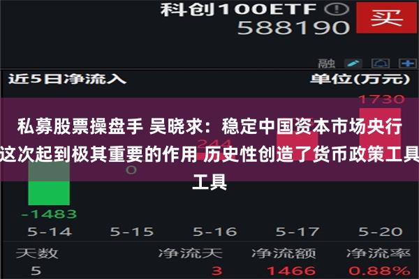 私募股票操盘手 吴晓求：稳定中国资本市场央行这次起到极其重要的作用 历史性创造了货币政策工具