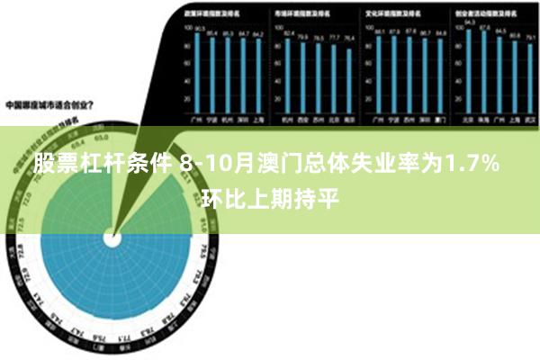 股票杠杆条件 8-10月澳门总体失业率为1.7% 环比上期持平