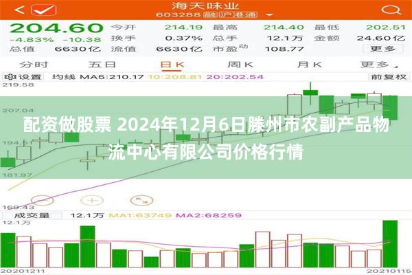 配资做股票 2024年12月6日滕州市农副产品物流中心有限公司价格行情