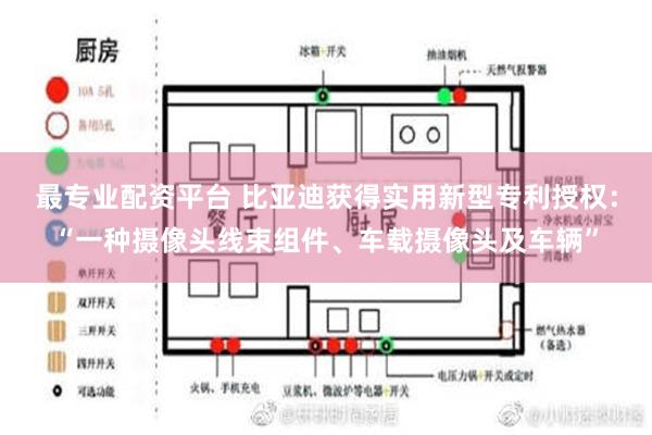 最专业配资平台 比亚迪获得实用新型专利授权：“一种摄像头线束组件、车载摄像头及车辆”