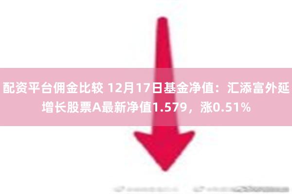 配资平台佣金比较 12月17日基金净值：汇添富外延增长股票A最新净值1.579，涨0.51%