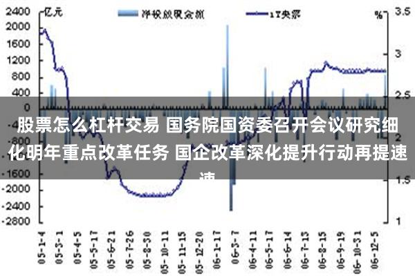 股票怎么杠杆交易 国务院国资委召开会议研究细化明年重点改革任务 国企改革深化提升行动再提速