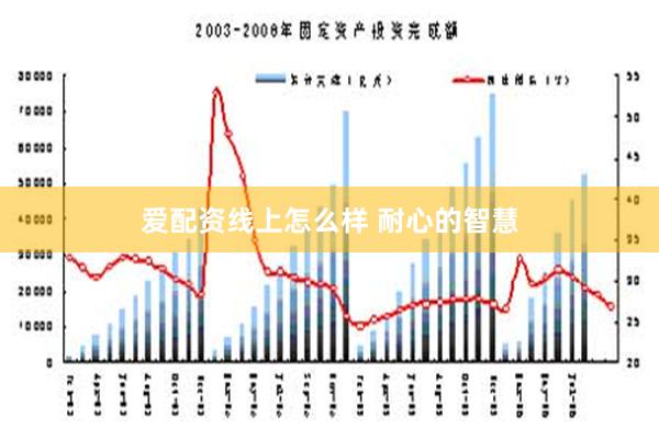 爱配资线上怎么样 耐心的智慧