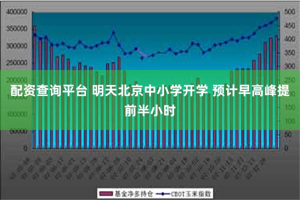 配资查询平台 明天北京中小学开学 预计早高峰提前半小时